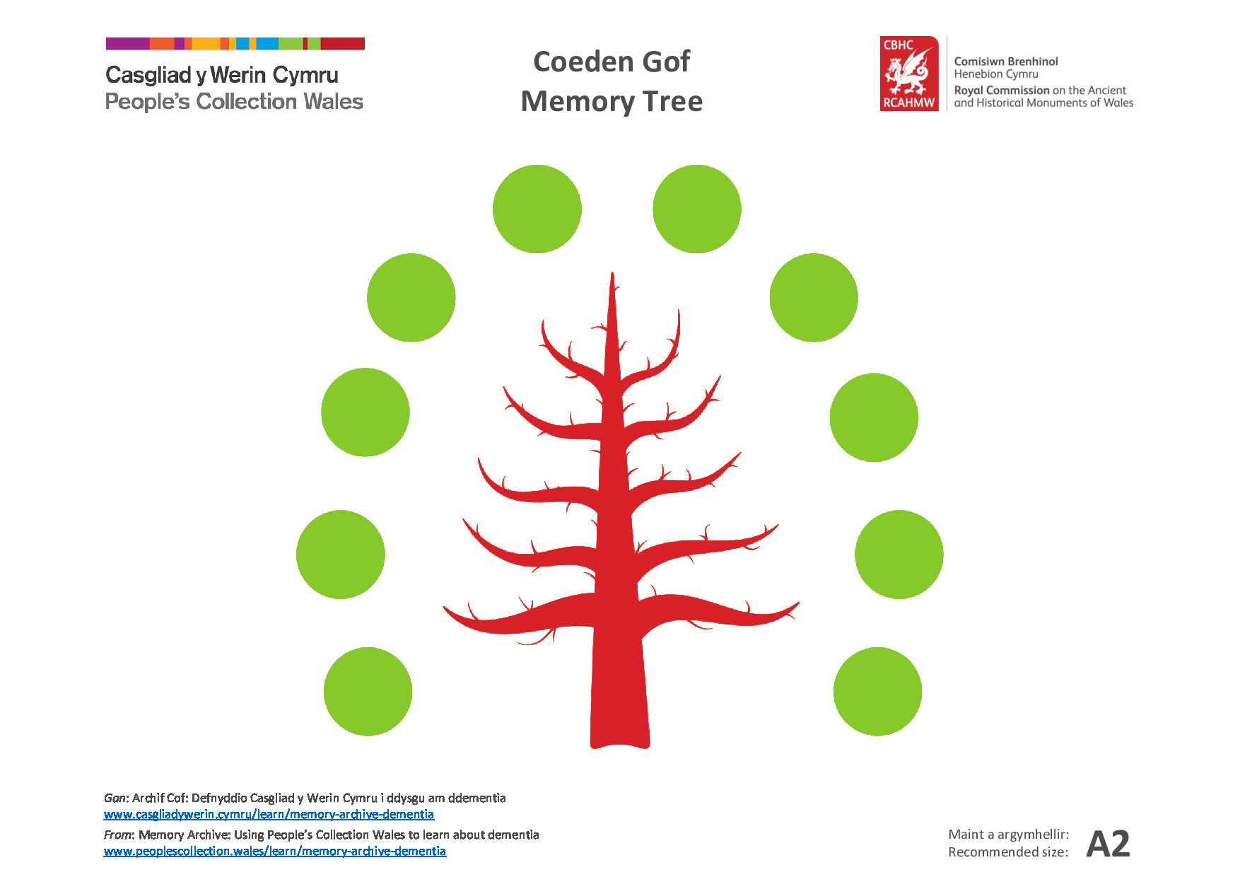 Poster Coeden Gof Casgliad y Werin Cymru