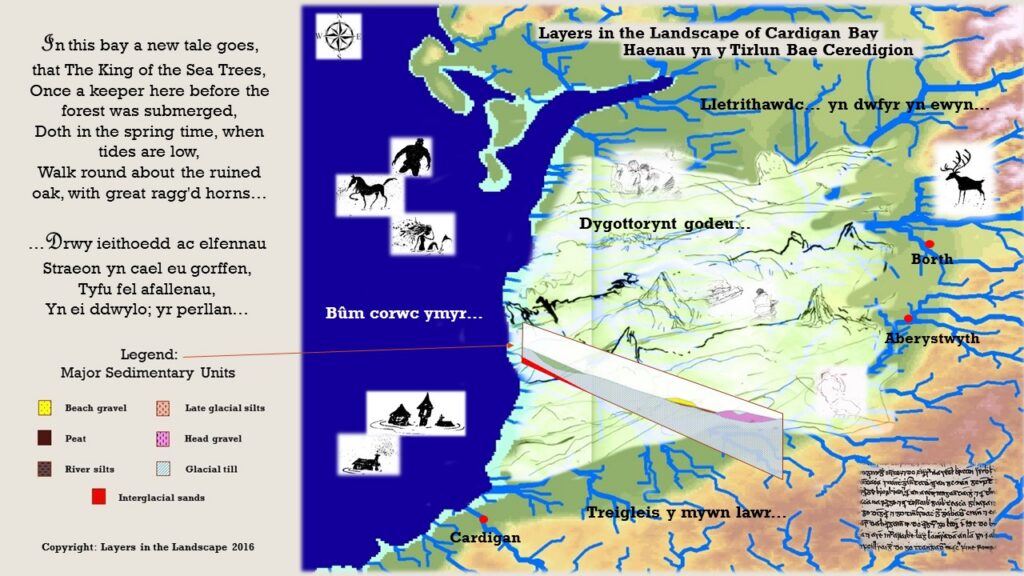 A map showing layers in the landscape around the Cardigan Bay area, with additional text and small images of animals