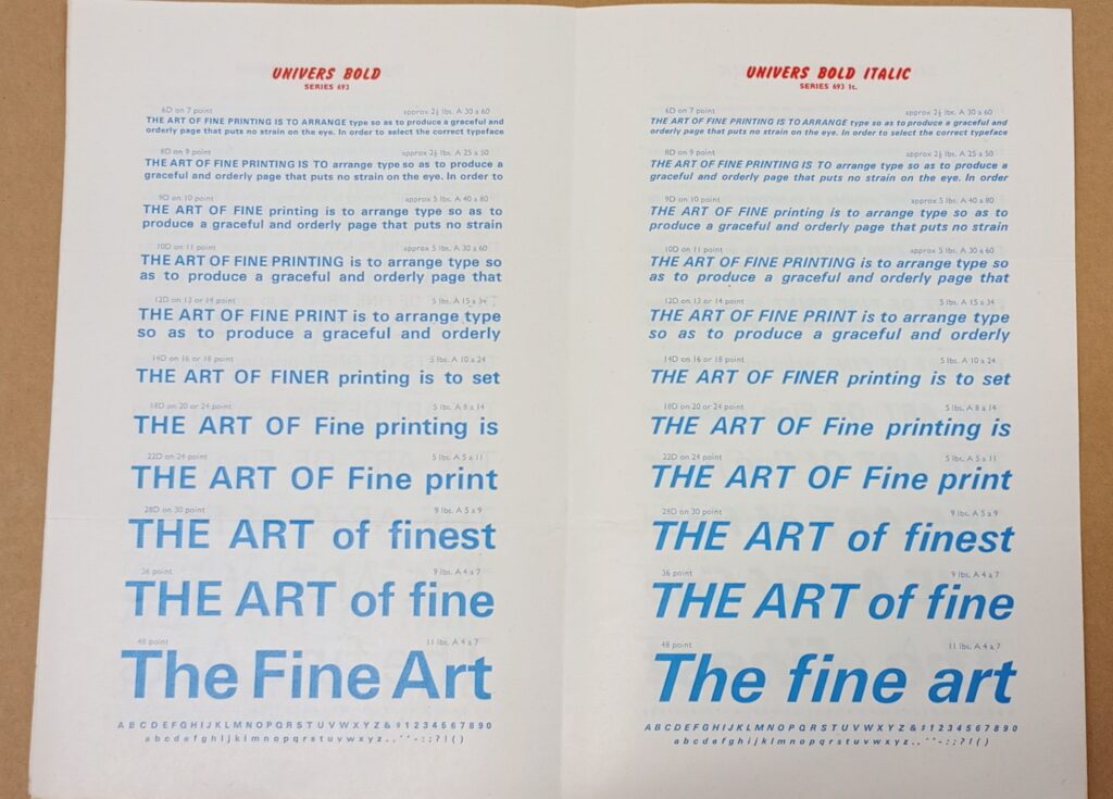 Catalogau Teiplunio (t.1950s i t.1970s.), eitem o Archifau Gwent